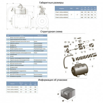 Станция LEO 0.75кВт 90л/мин