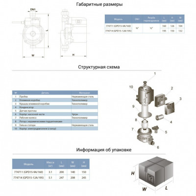 Насос циркуляционный AQUATICA 270Вт 47л/мин