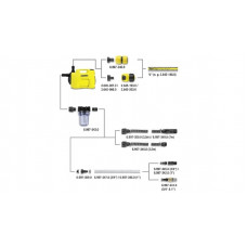 Садовый насос Karcher BP 2 Garden