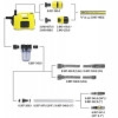 Садовый насос Karcher BP 4 Garden