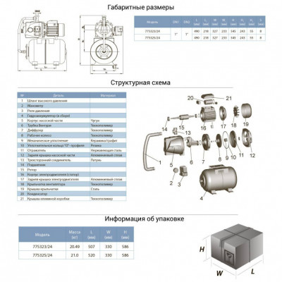 Станция AquaticaLEO XJWm/15mA3/UA
