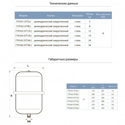 Бак AQUATICA 8л цилиндрический (разборной)