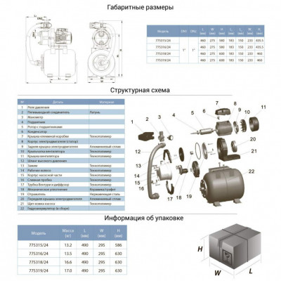 Станция AquaticaLEO 0.8кВт 50л/мин