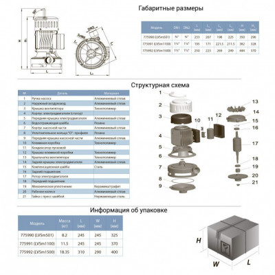 Насос центробежный LEO LVSm501