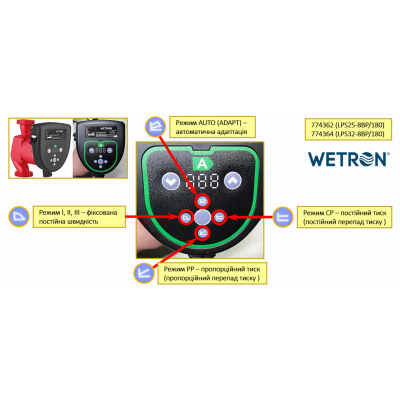 Насос циркуляционный WETRON 50-130Вт 100л/мин ⌀1 1/2