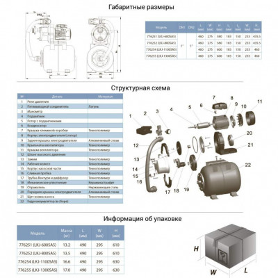 Станция LEO 0.6кВт 50л/мин (нерж)