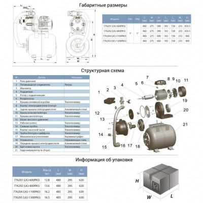 Станция LEO 1.1кВт 70л/мин