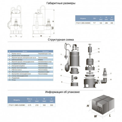 Насос дренажный LEO 0.55кВт 167л/мин