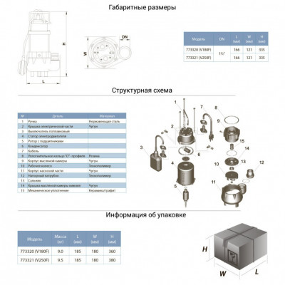 Насос дренажный AQUATICA 0.18кВт 133л/мин