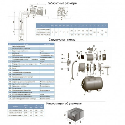 Станция LEO 3.0 0.75кВт 30л/мин