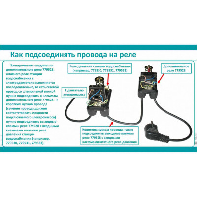 Реле сухого хода AQUATICA 0.9-0.1 бар