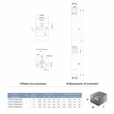 Насос центробежный DONGYIN 2.5SDm1.8/24