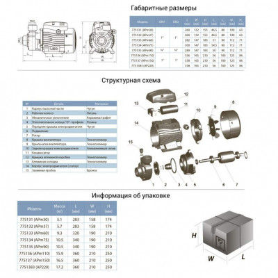 Насос вихревой LEO 3.0 APm60