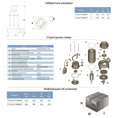 Насос канализационный AQUATICA 1.8кВт 400л/мин с ножом