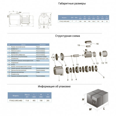 Насос центробежный LEO 0.6кВт 50м 80л/мин