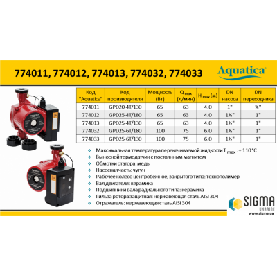 Насос циркуляционный AQUATICA 65Вт 63л/мин ⌀1 1/2