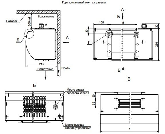 Габаритные размеры тепловой завесы Тепломаш КЭВ 6П2212Е
