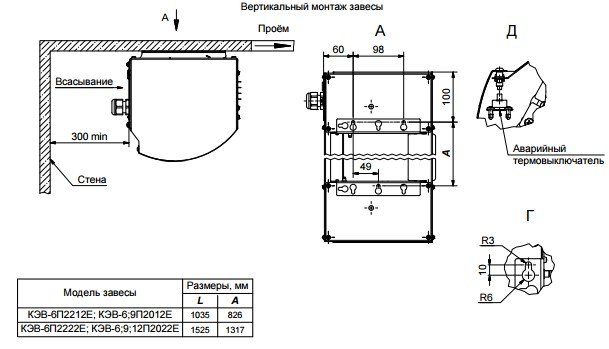 Габаритные размеры тепловой завесы Тепломаш КЭВ 6П2212Е