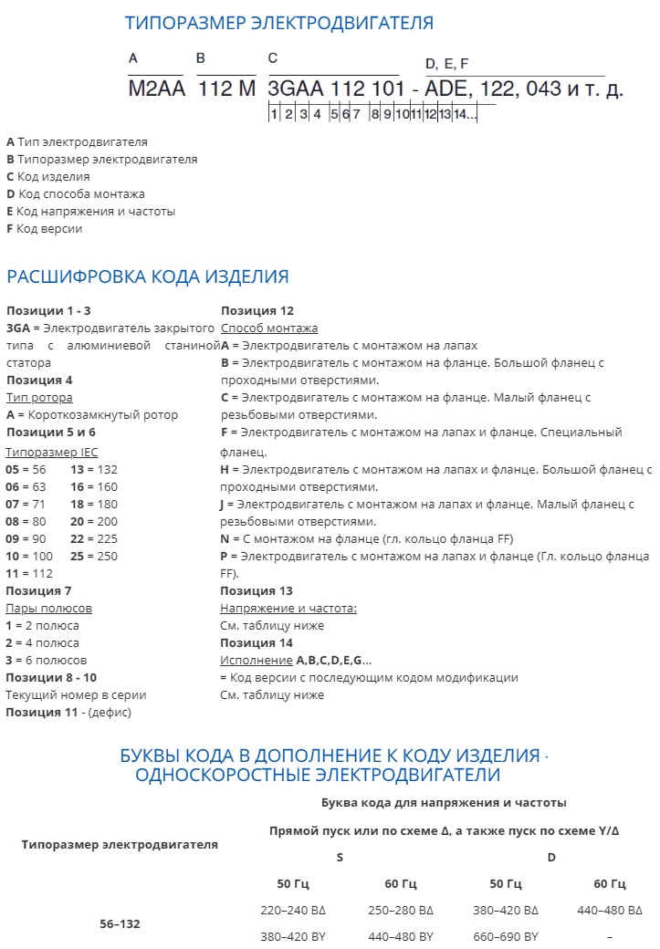 Маркировка электровигатей ABB M2AA