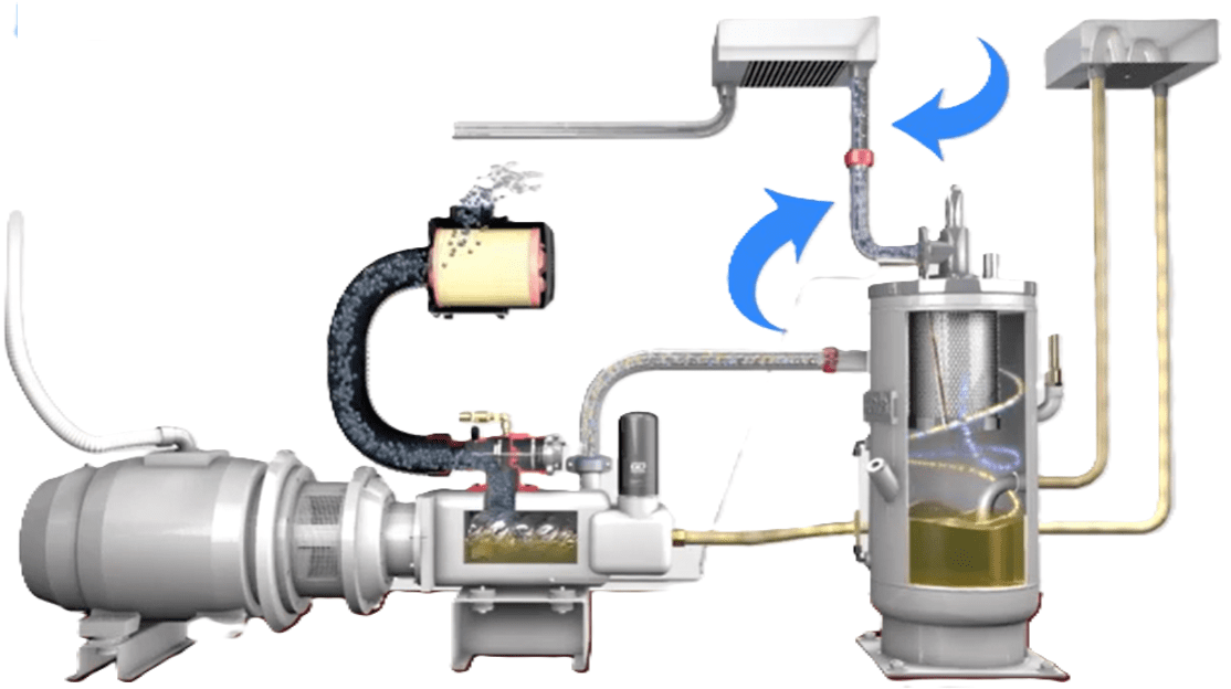 схема работы компрессора