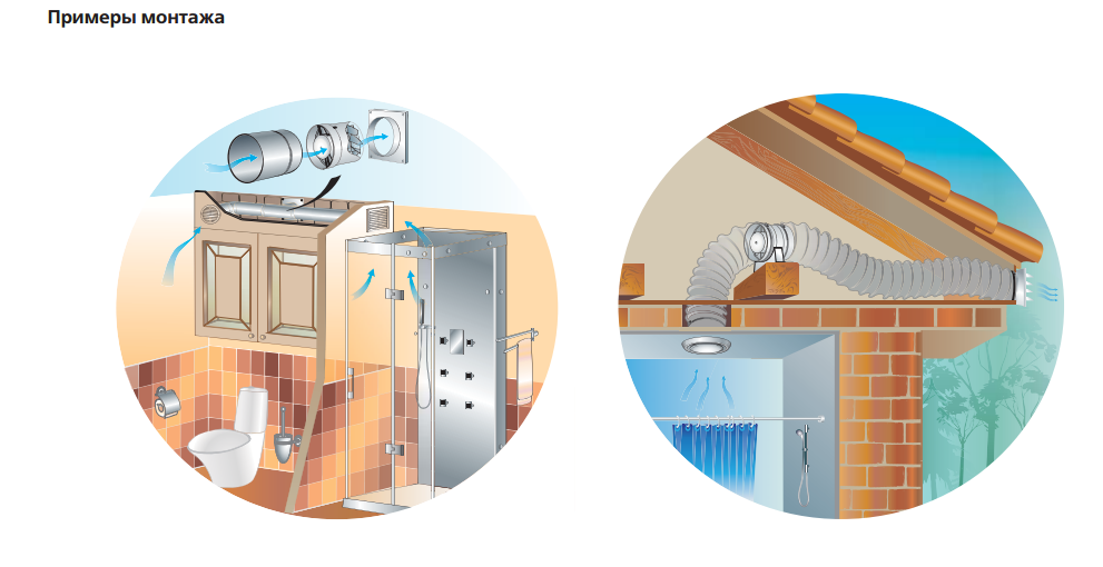 Примеры монтажа 