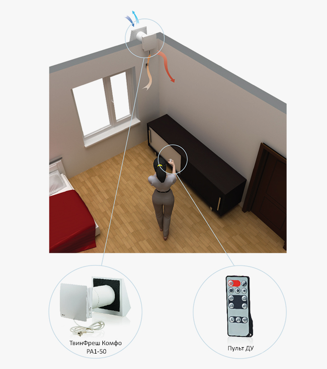 Монтаж устройства 2