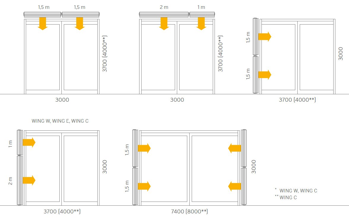 Варианты монтажа завес VTS WING
